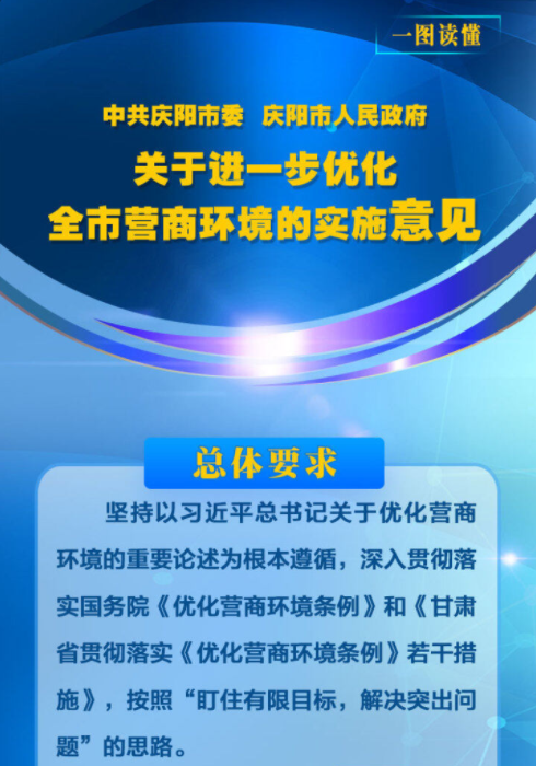 【圖解·優(yōu)化營商環(huán)境】慶陽市委市政府關于進一步優(yōu)化全市營商環(huán)境的實施意見