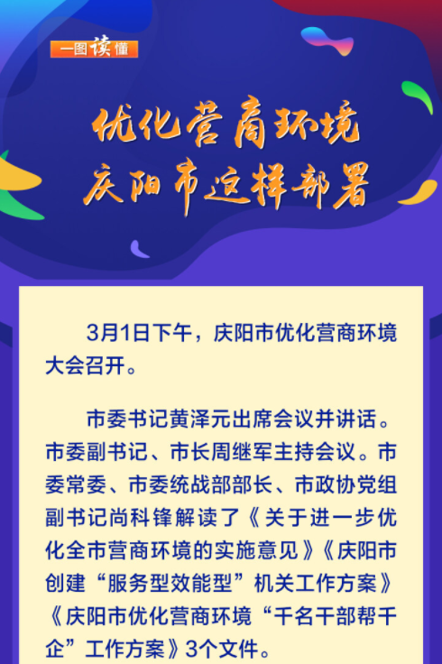【圖解·優(yōu)化營商環(huán)境】優(yōu)化營商環(huán)境，慶陽市這樣部署~~