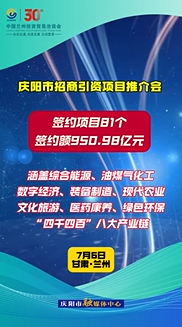 慶陽市招商引資項目推介會簽約項目81個、簽約額950.98億元！