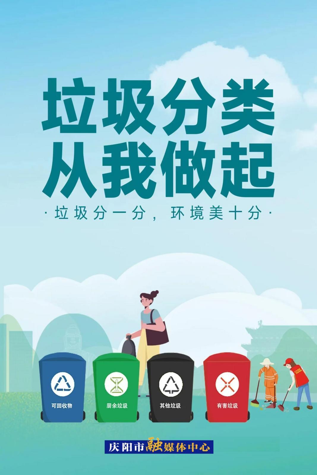 【微海報(bào)】垃圾分類 從我做起｜垃圾分一分，環(huán)境美十分