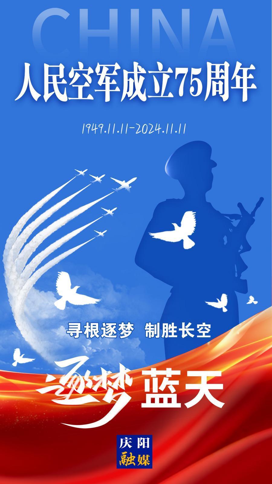 【微海報(bào)】人民空軍成立75周年丨?尋根逐夢 制勝長空