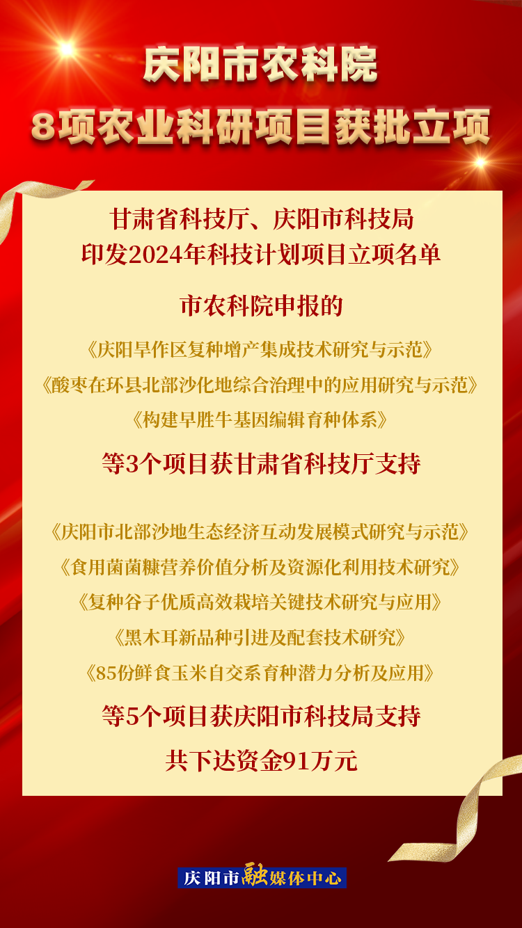 【微海報(bào)】喜報(bào)！慶陽市農(nóng)科院8個(gè)農(nóng)業(yè)科研項(xiàng)目可研獲批
