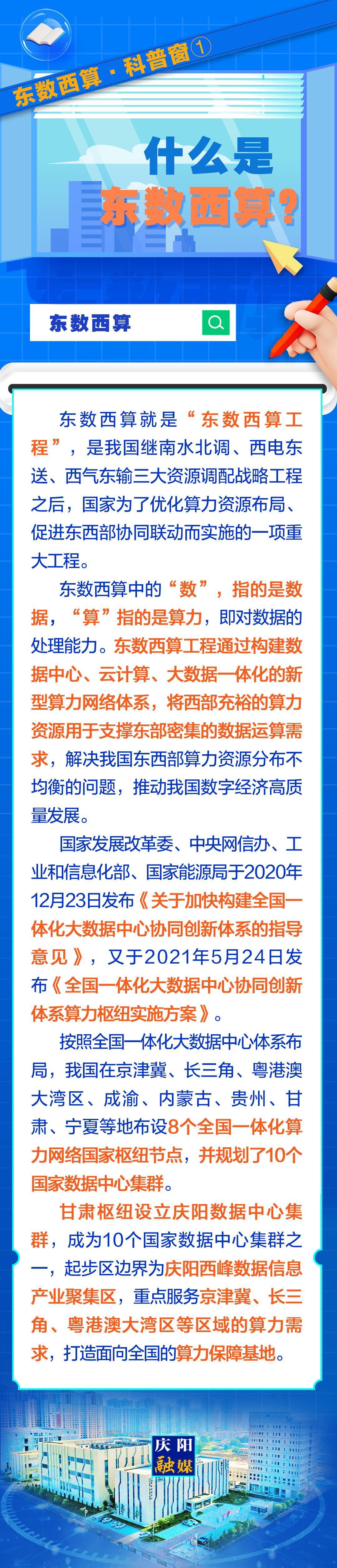 東數(shù)西算·科普窗①｜什么是東數(shù)西算？