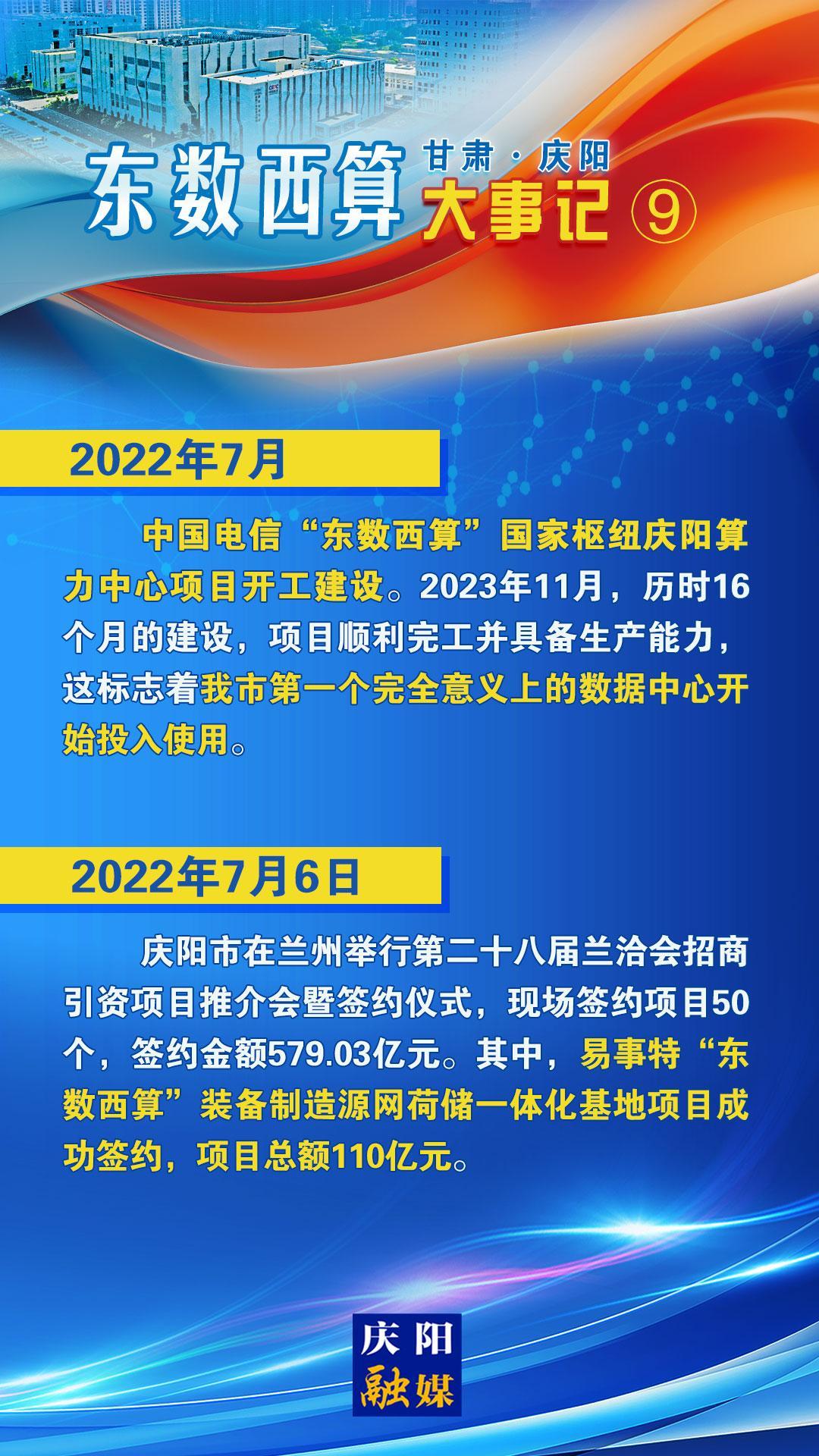 甘肅·慶陽(yáng)“東數(shù)西算”大事記之九