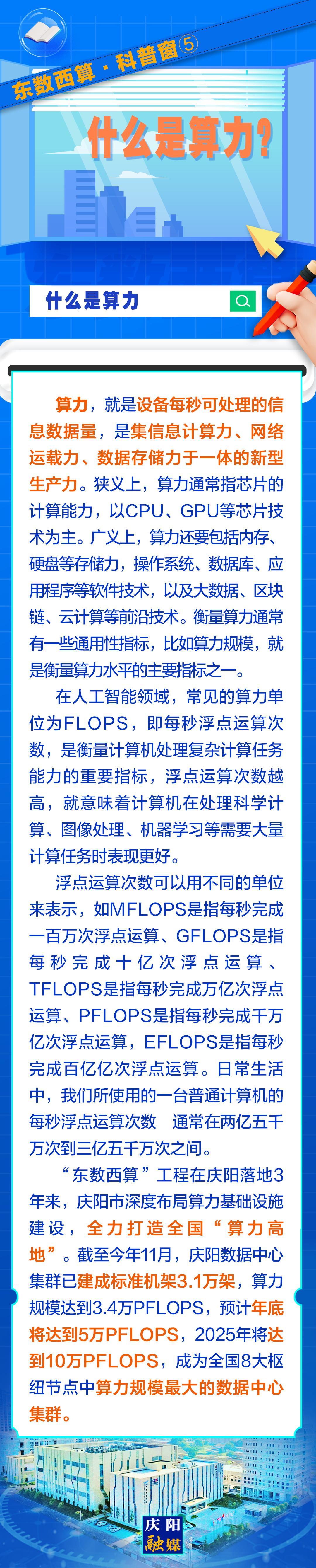 東數(shù)西算·科普窗⑤｜什么是算力？