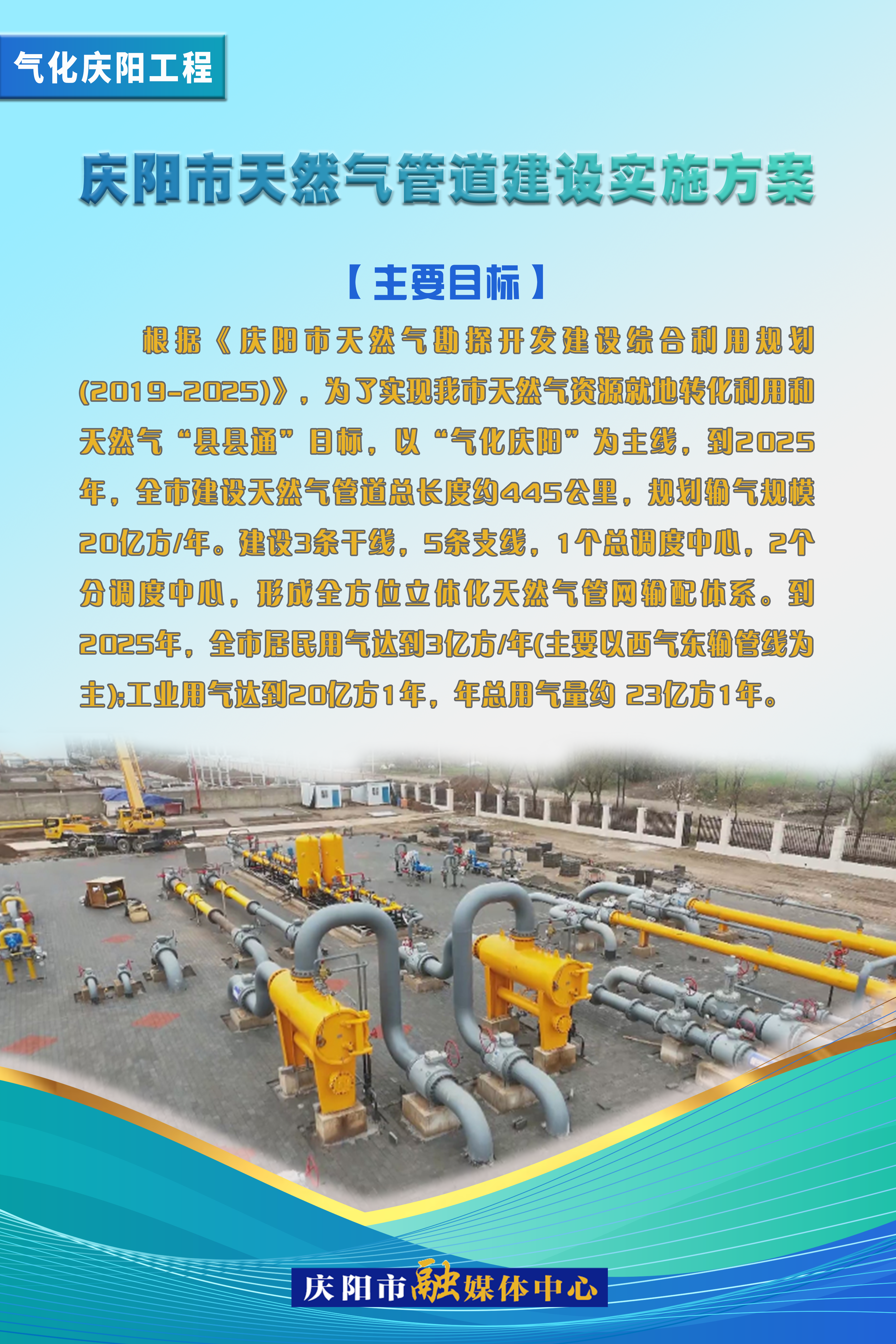 【氣化慶陽進(jìn)行時(shí)】慶陽市天然氣管道建設(shè)實(shí)施方案——主要目標(biāo)
