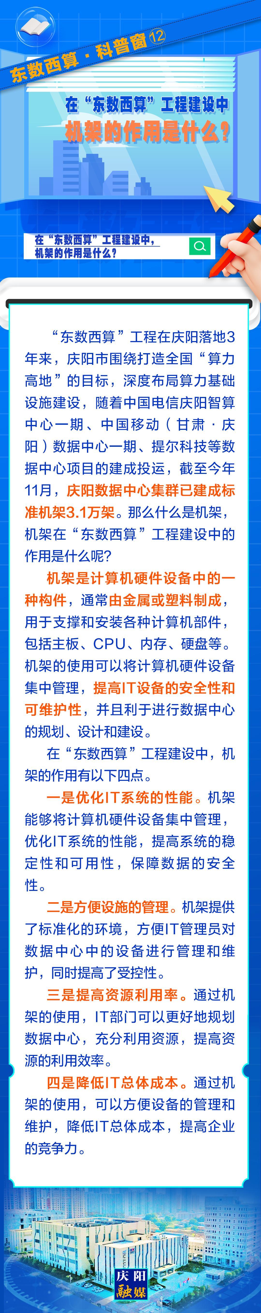 東數(shù)西算·科普窗⑿｜在“東數(shù)西算”工程建設(shè)中，機架的作用是什么？