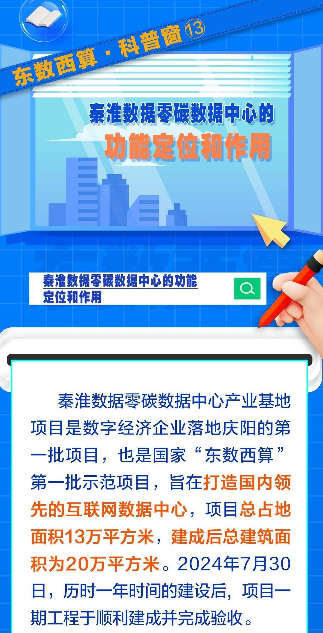東數西算·科普窗⒀｜秦淮數據零碳數據中心的功能定位和作用