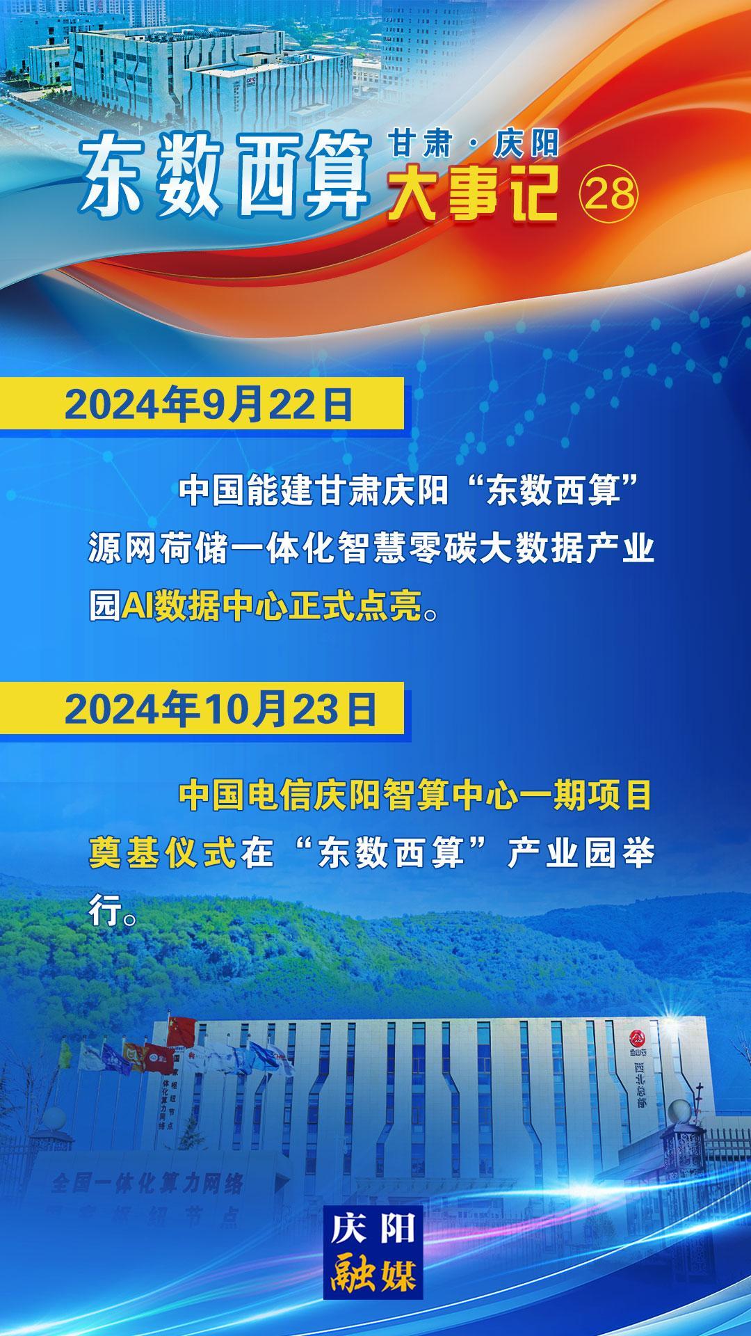 甘肅·慶陽“東數西算”大事記之二十八