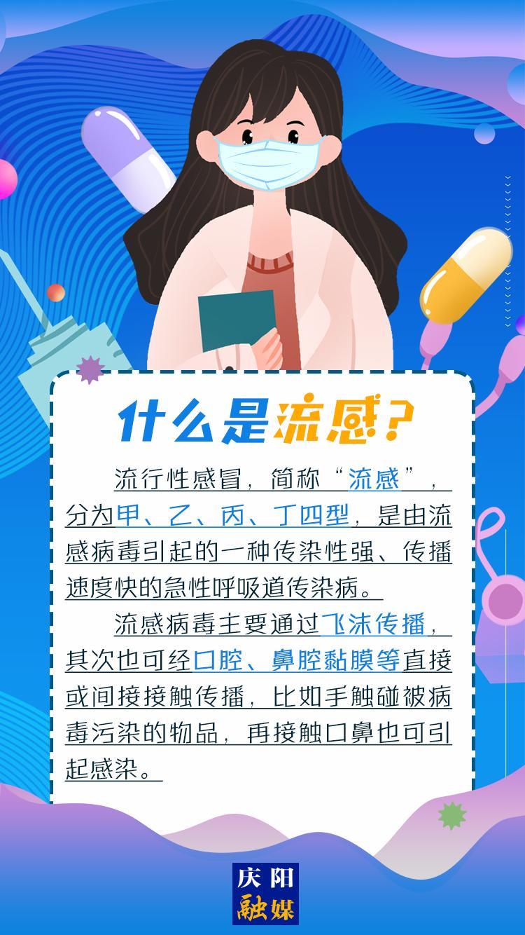【微海報】流感高發(fā)，治療流感有特效藥嗎？