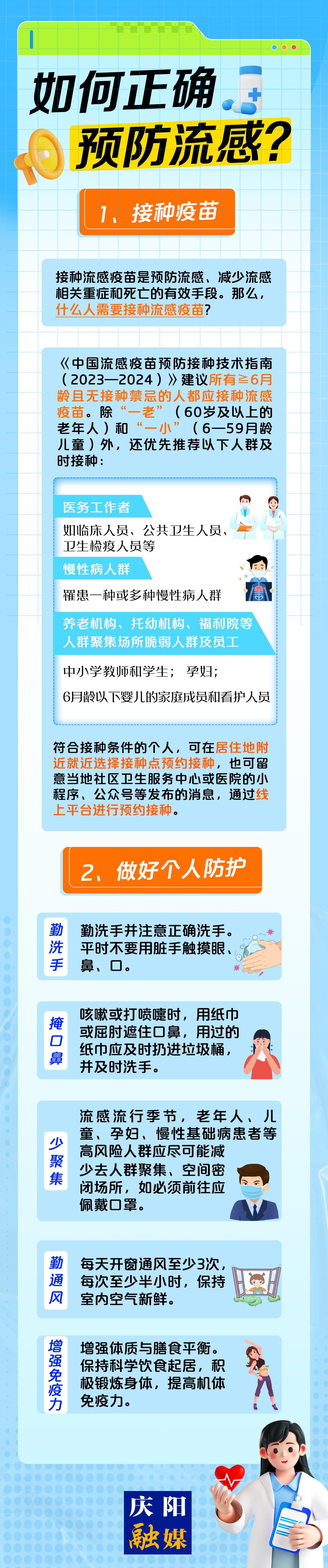 【微海報(bào)】如何正確預(yù)防流感？