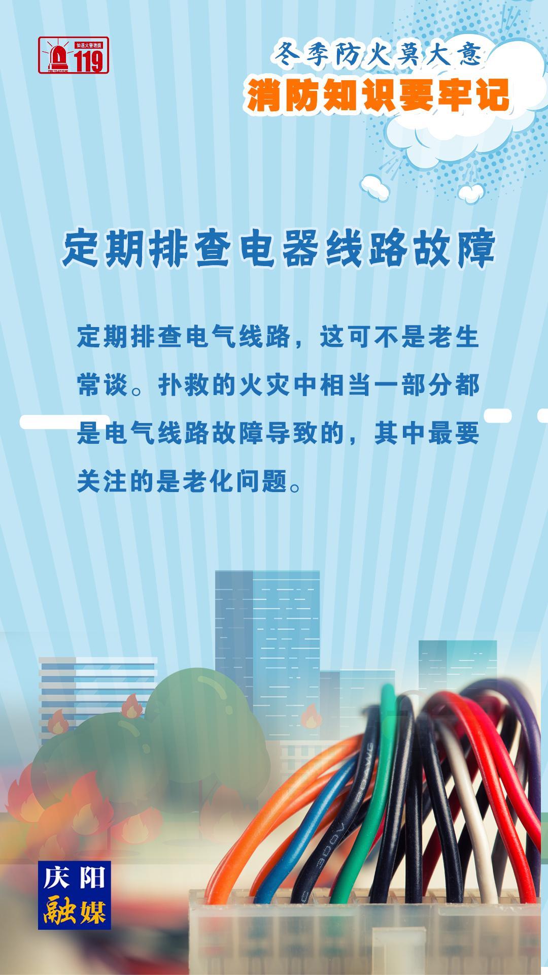 【微海報(bào)】冬季防火莫大意，定期排查電器線路故障有必要！