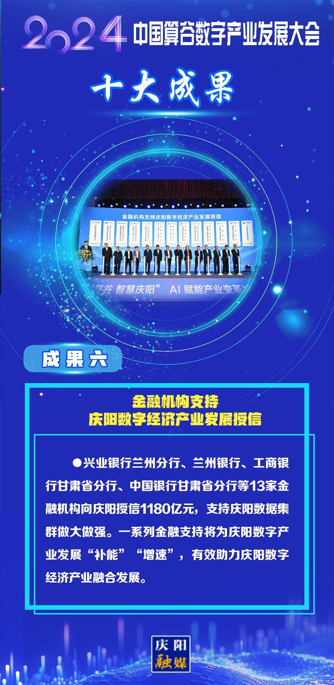 【東數(shù)西算成果展】成果六:金融機(jī)構(gòu)支持慶陽數(shù)字經(jīng)濟(jì)產(chǎn)業(yè)發(fā)展授信