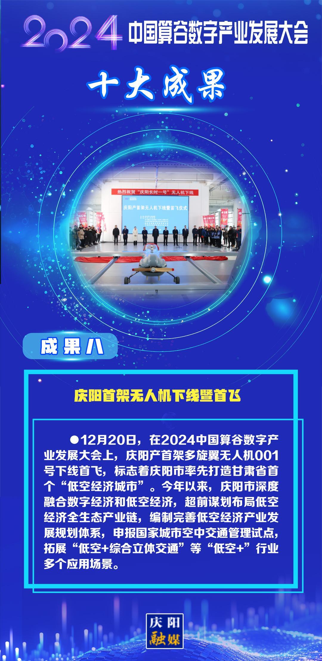 【東數(shù)西算成果展】成果八:慶陽首架無人機(jī)下線暨首飛