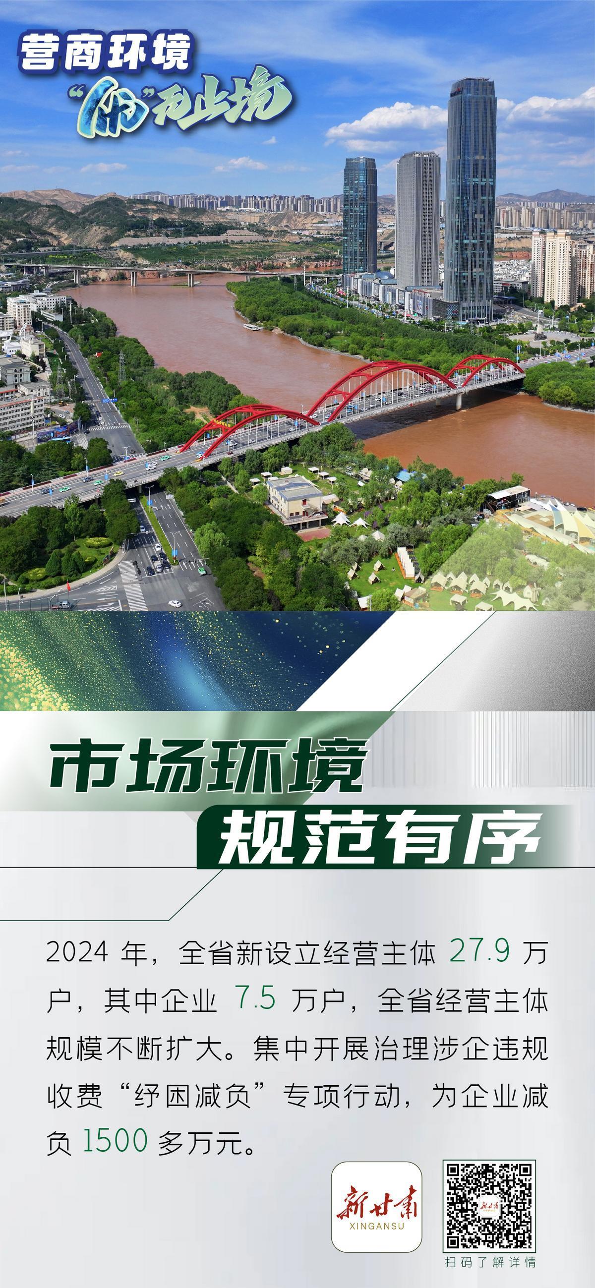 【微海報(bào)】營商環(huán)境“優(yōu)”無止境︱市場環(huán)境規(guī)范有序