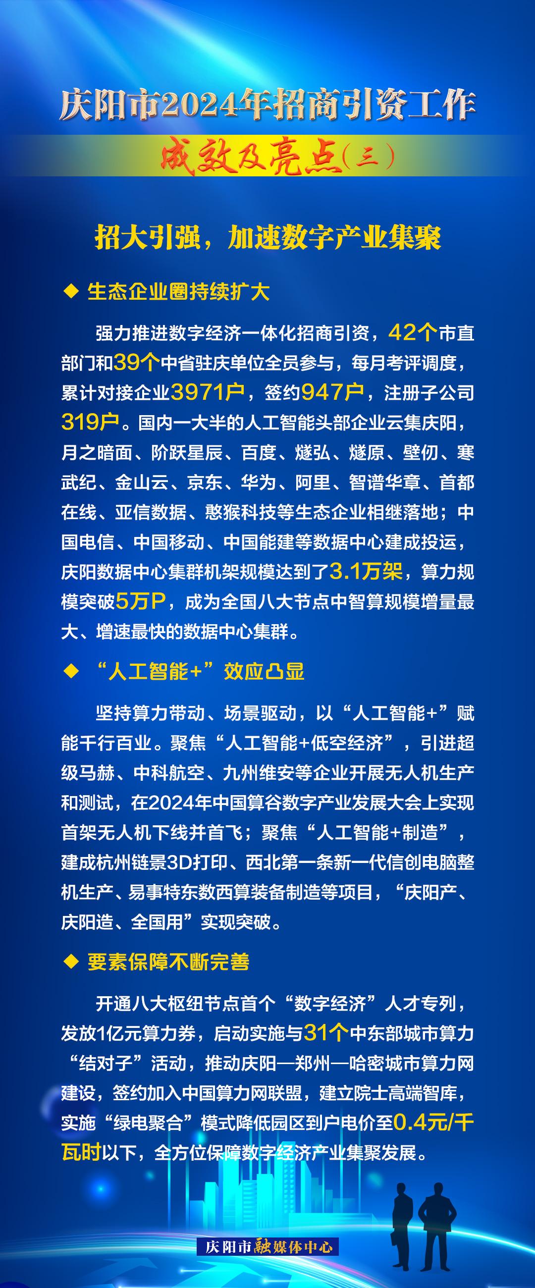招大引強(qiáng)，加速數(shù)字產(chǎn)業(yè)集聚——慶陽(yáng)市2024年招商引資工作成效及亮點(diǎn)（三）