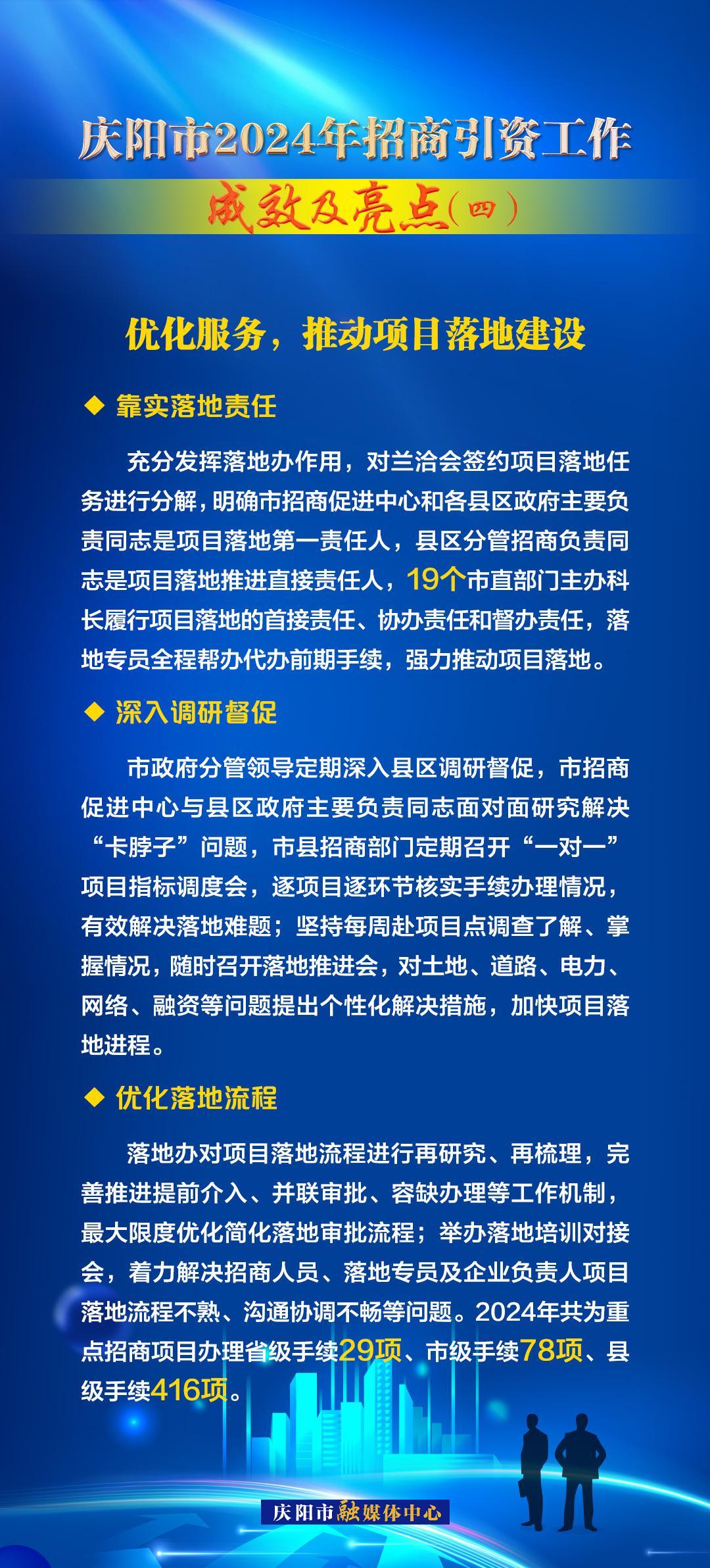 優(yōu)化服務(wù)，推動(dòng)項(xiàng)目落地建設(shè)——慶陽(yáng)市2024年招商引資工作成效及亮點(diǎn)（四）