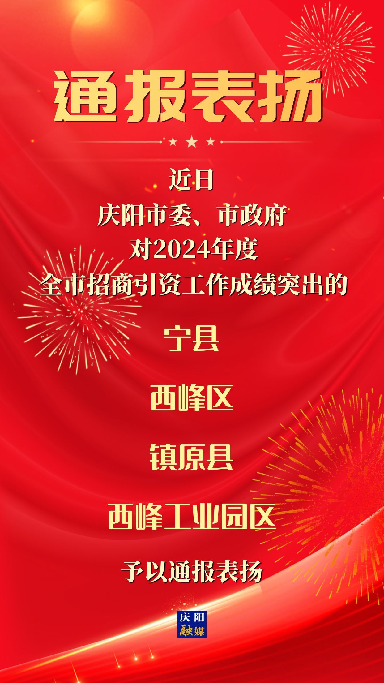 【海報】慶陽市通報表揚2024年度全市招商引資工作成績突出單位