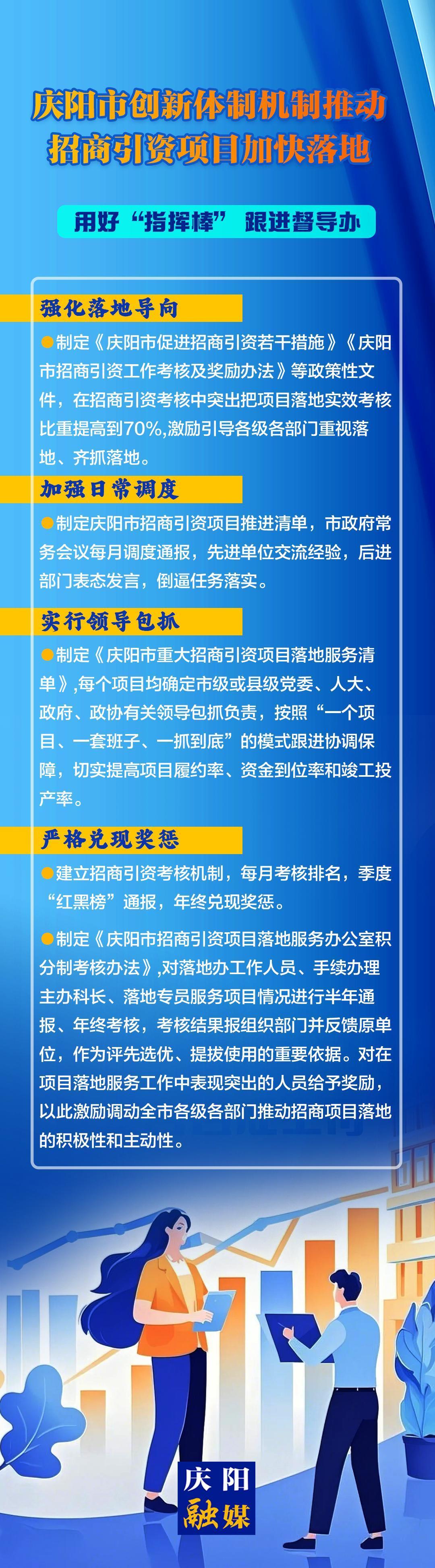 用好“指揮棒”,跟進(jìn)督導(dǎo)辦——慶陽市創(chuàng)新體制機制推動招商引資項目加快落地（四）