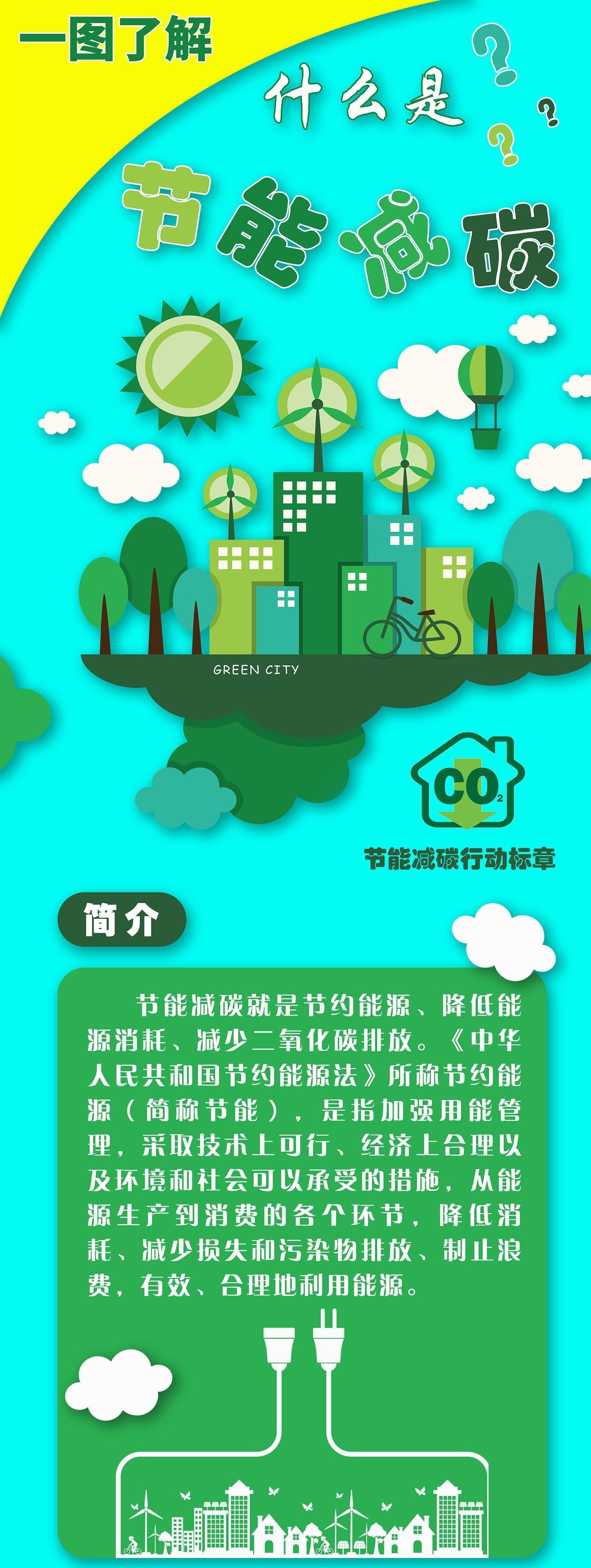 一圖了解 | 什么是節(jié)能減碳？