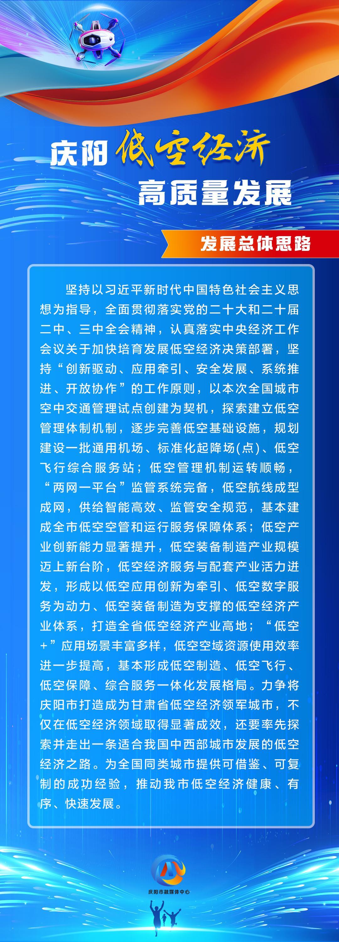 【慶陽低空經(jīng)濟(jì)高質(zhì)量發(fā)展】發(fā)展總體思路