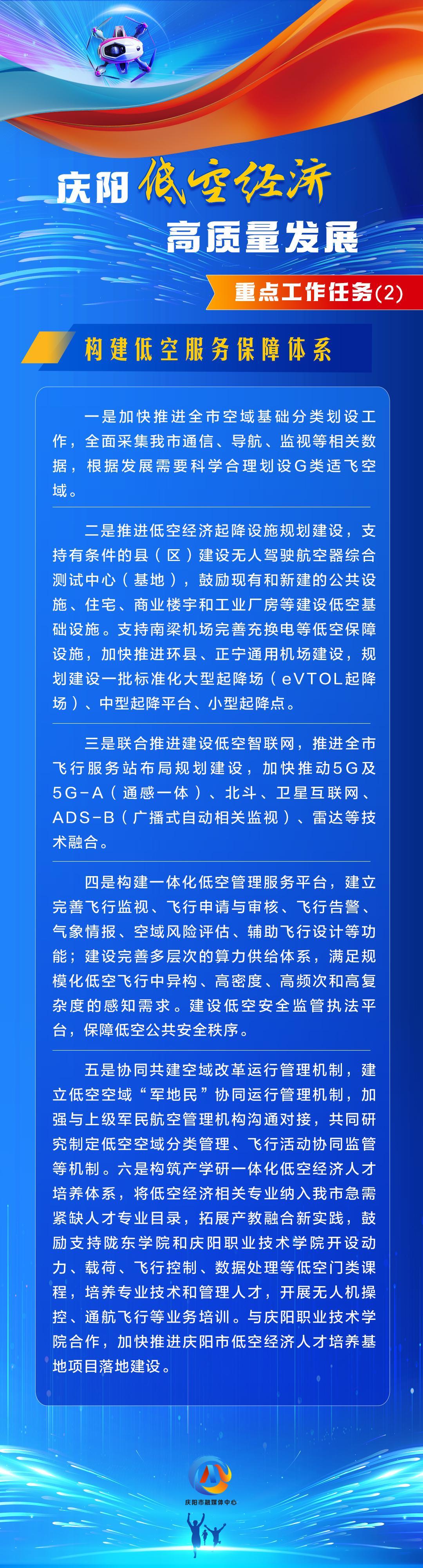 【慶陽低空經(jīng)濟(jì)高質(zhì)量發(fā)展】重點(diǎn)工作任務(wù)（2）：構(gòu)建低空服務(wù)保障體系
