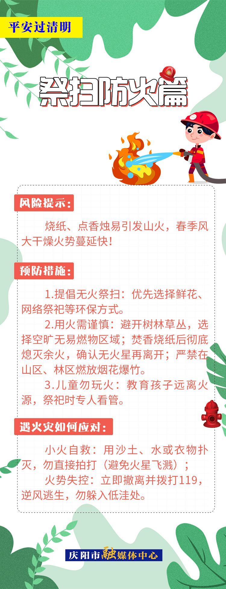【網(wǎng)絡(luò)中國節(jié)·清明】平安過清明 | 祭掃防火篇：文明祭掃保平安