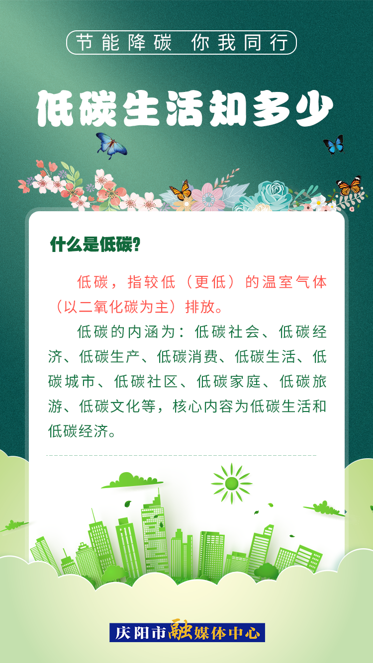 【節(jié)能降碳 你我同行】低碳生活知多少（1）：什么是低碳？