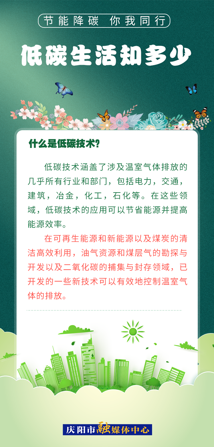【節(jié)能降碳 你我同行】低碳生活知多少（4）：什么是低碳技術(shù)？
