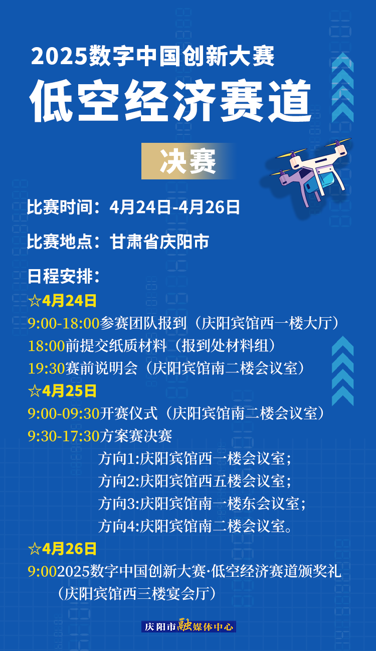 【微海報(bào)】2025數(shù)字中國創(chuàng)新大賽低空經(jīng)濟(jì)賽道場景賽賽事安排——決賽