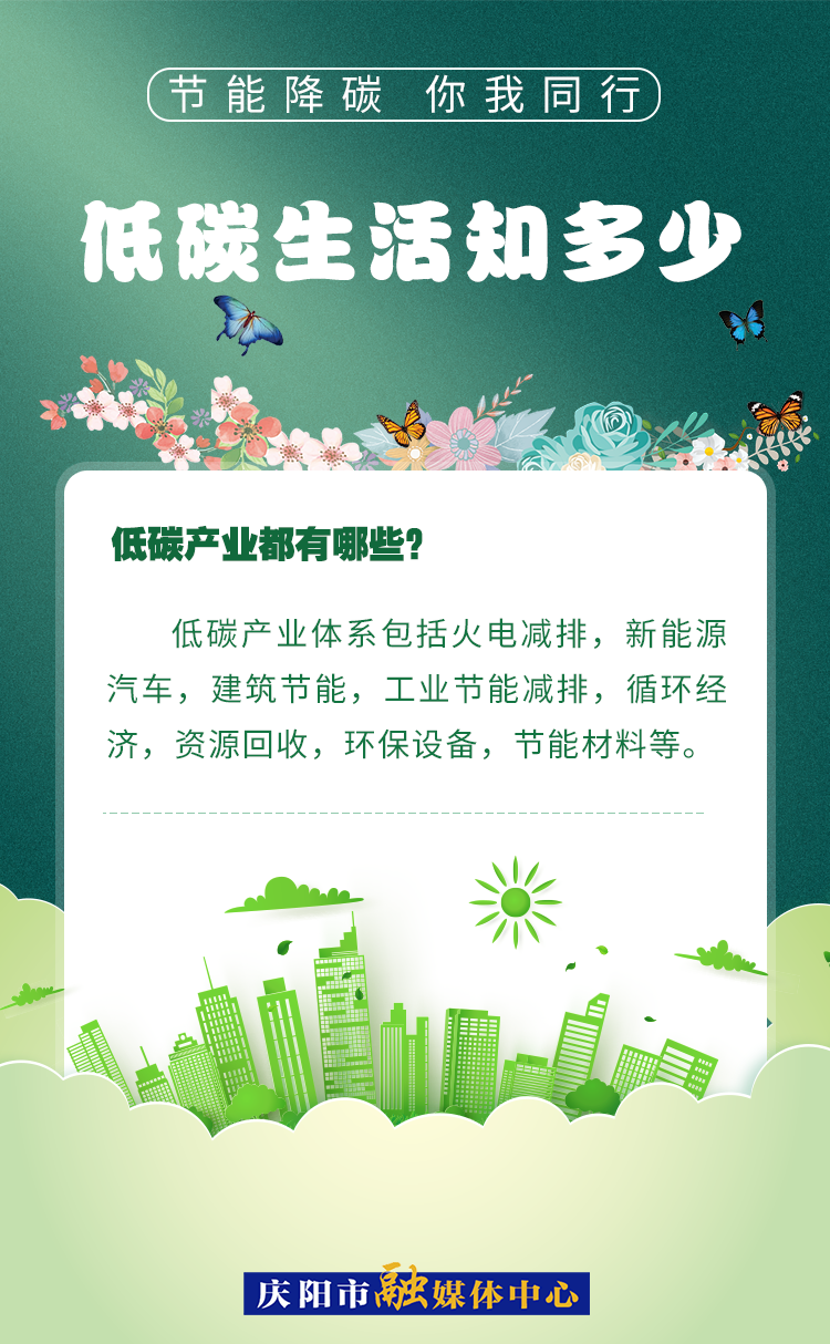 【節(jié)能降碳 你我同行】低碳生活知多少（7）：低碳產(chǎn)業(yè)都有哪些？