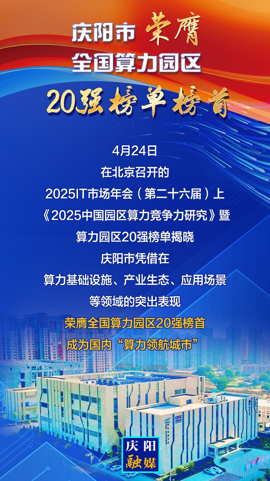【微海報(bào)】慶陽(yáng)榮膺全國(guó)算力園區(qū)榜首