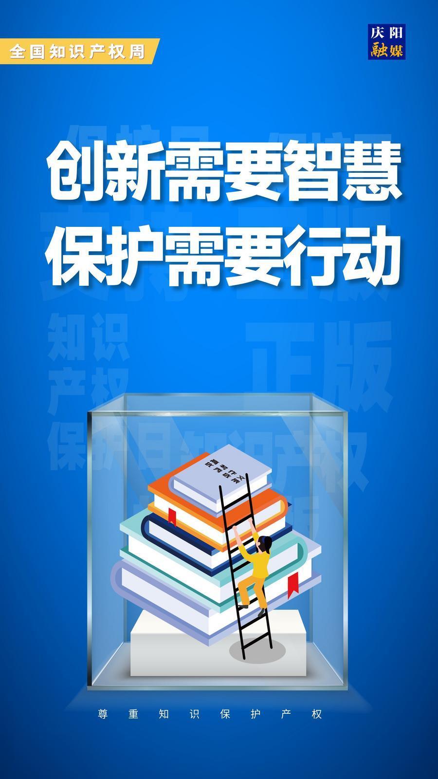 【全國(guó)知識(shí)產(chǎn)權(quán)宣傳周】微海報(bào)丨知識(shí)產(chǎn)權(quán)保護(hù)一小步 創(chuàng)新發(fā)展一大步