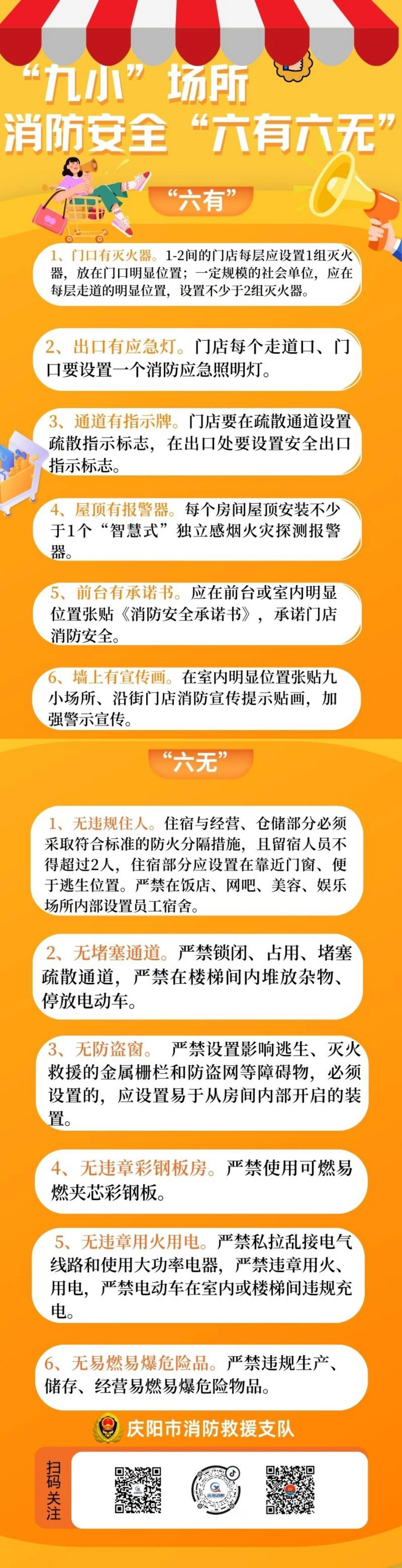 【慶陽消防伴我行】“九小”場所消防安全“六有六無”